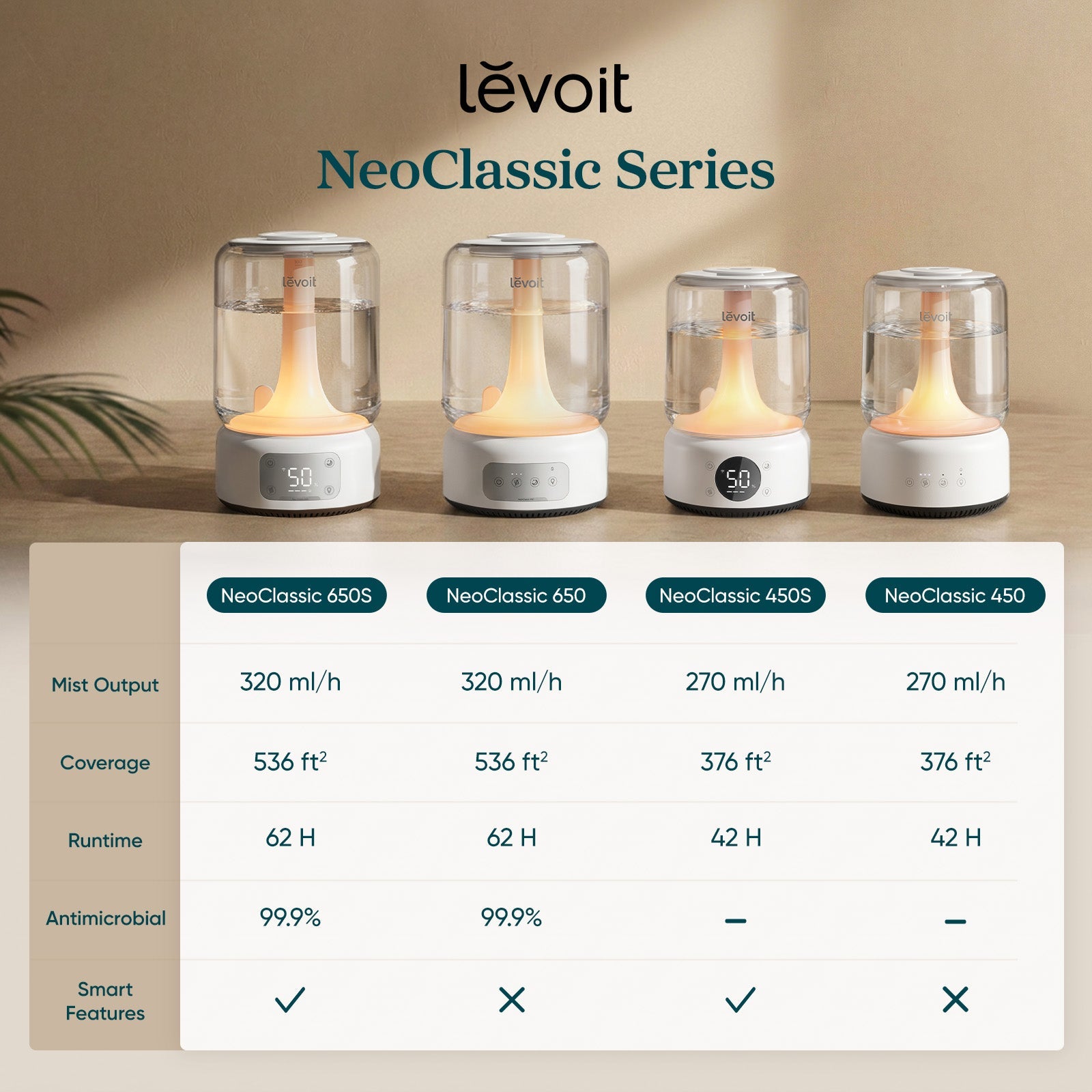 neoclassic-650s-smart-humidifier-9616060.jpg